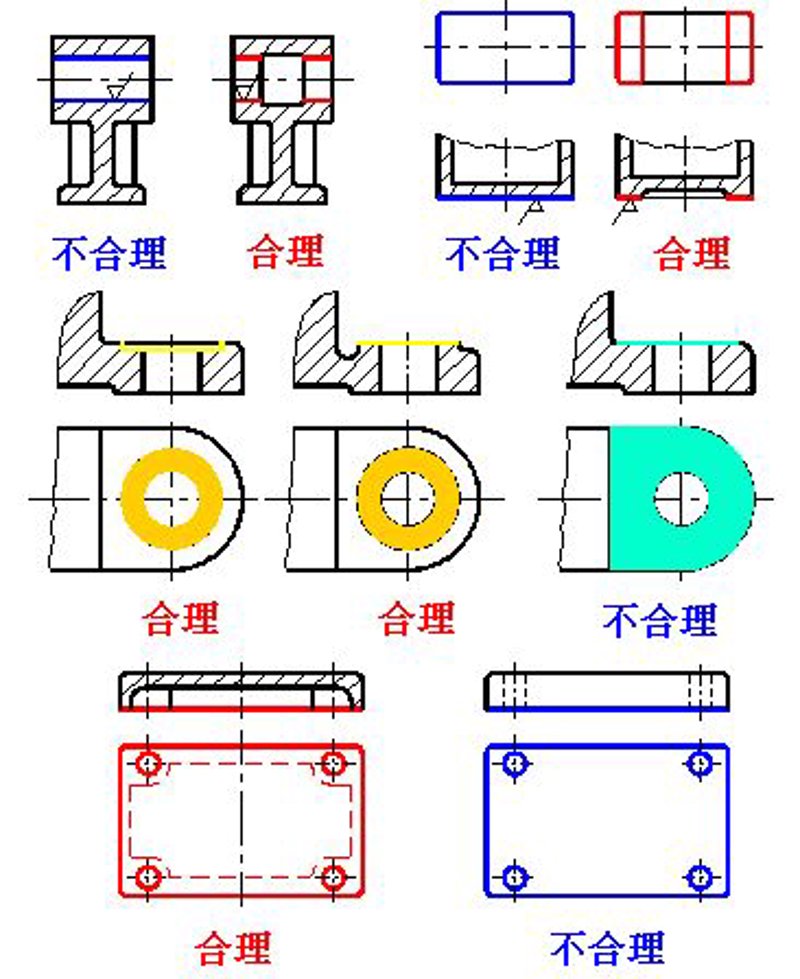 钣金冲压工艺：制造行业的精密之舞
